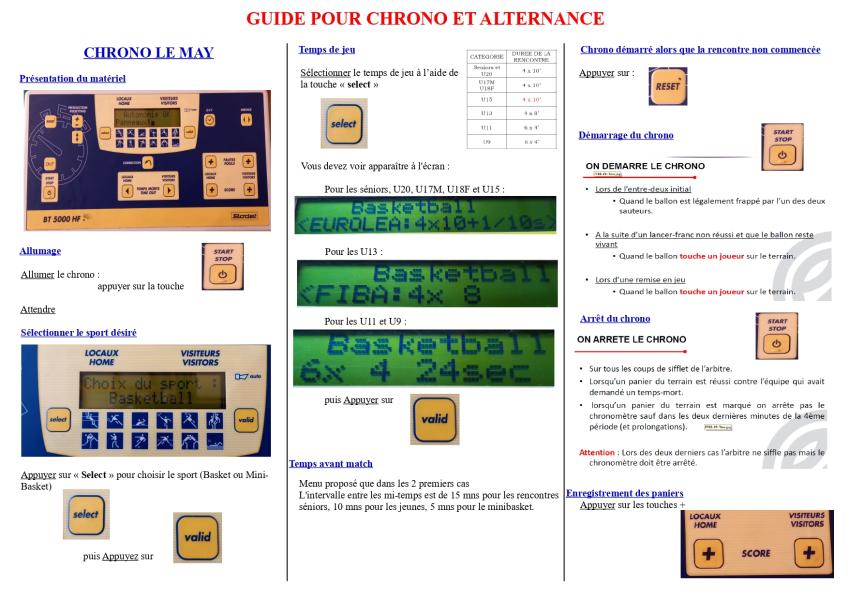 Guide Chrono LE MAY_page-0001