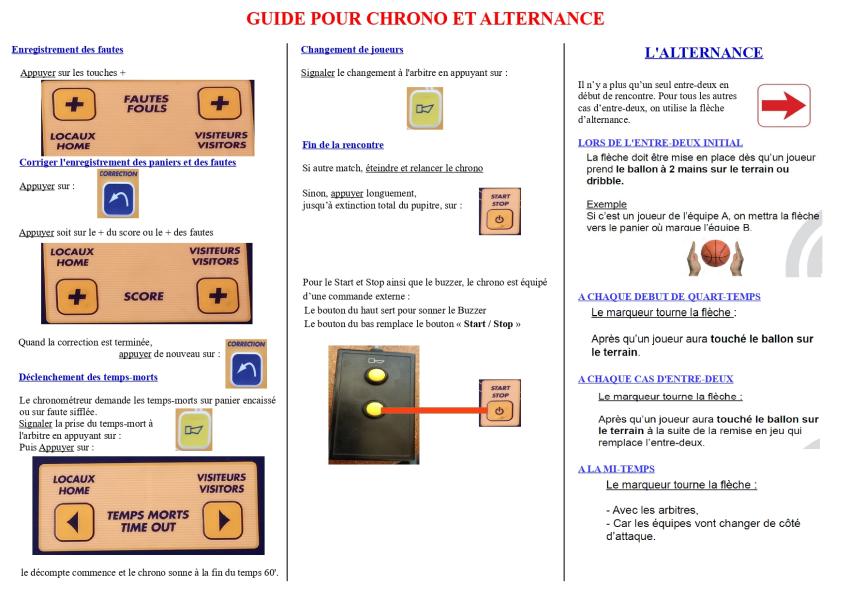 Guide Chrono LE MAY_page-0002